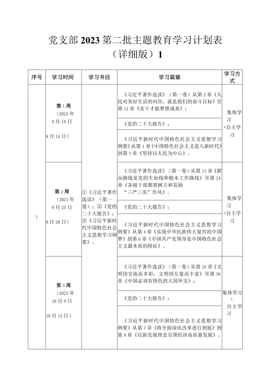 党支部2023第二批主题教育学习计划表学习任务进度表 最新2篇（详细版）.docx_第2页