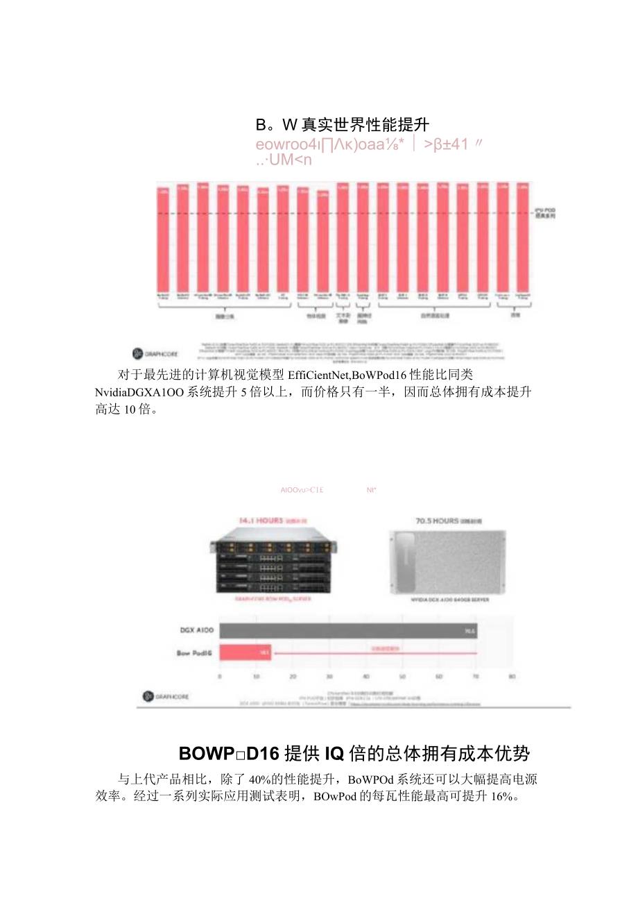 Graphcore发布全新IPU产品Bow系列令人WoW的40%性能提升.docx_第3页