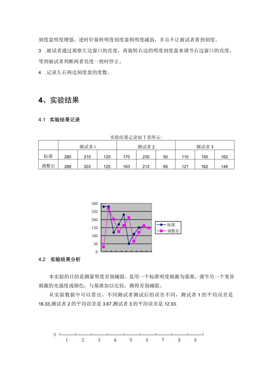 适应明度差别阈限的测量实验报告.docx_第2页