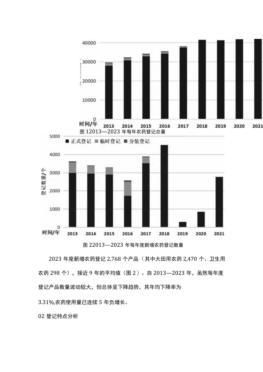 近年我国农药登记情况和特点分析.docx_第2页