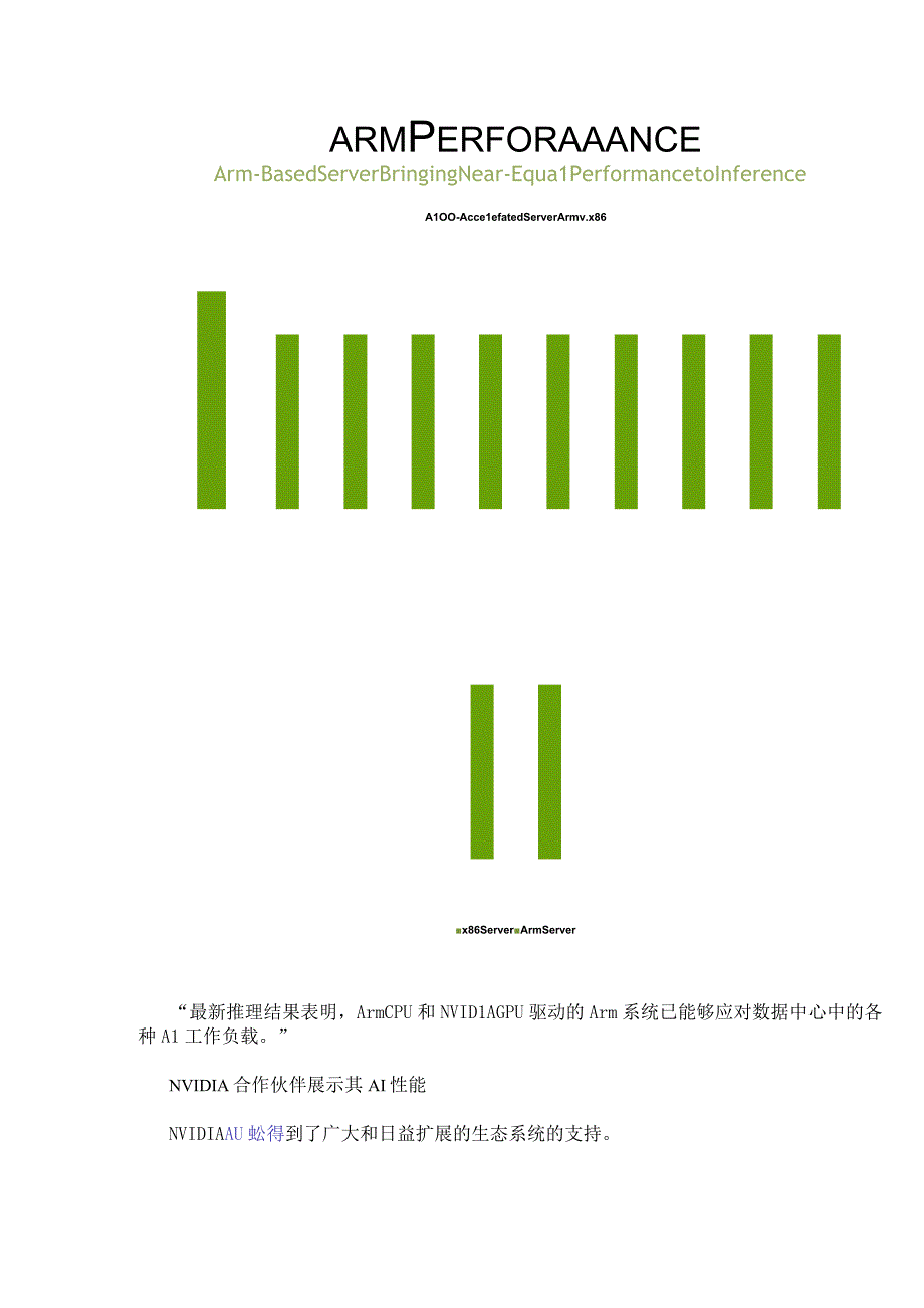 NVIDIA扩大AI推理性能领先优势首次在Arm服务器上取得佳绩.docx_第3页