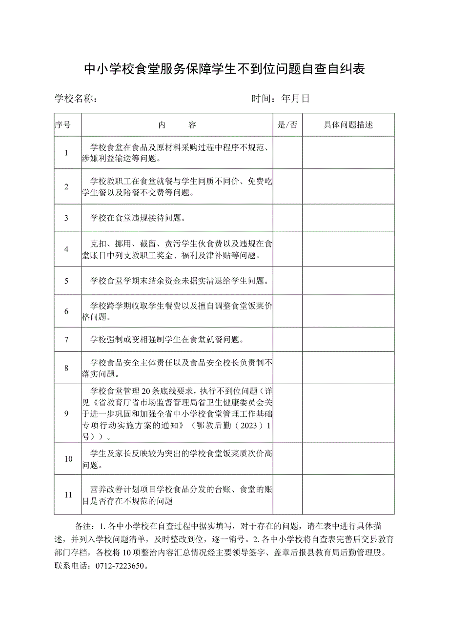 中小学校食堂服务保障学生不到位问题自查自纠表.docx_第1页