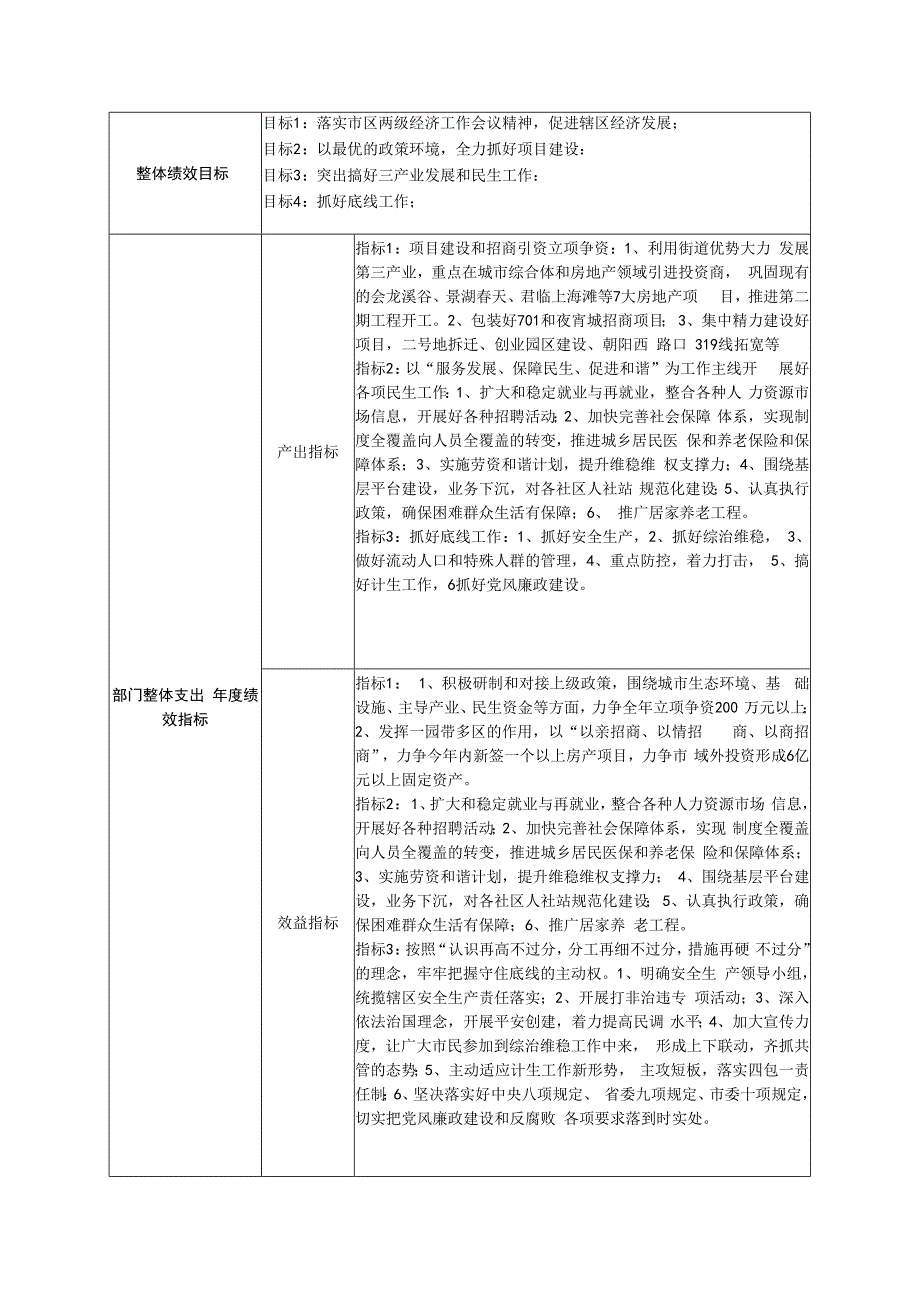 赫山区部门整体支出绩效目标申报018年度.docx_第2页