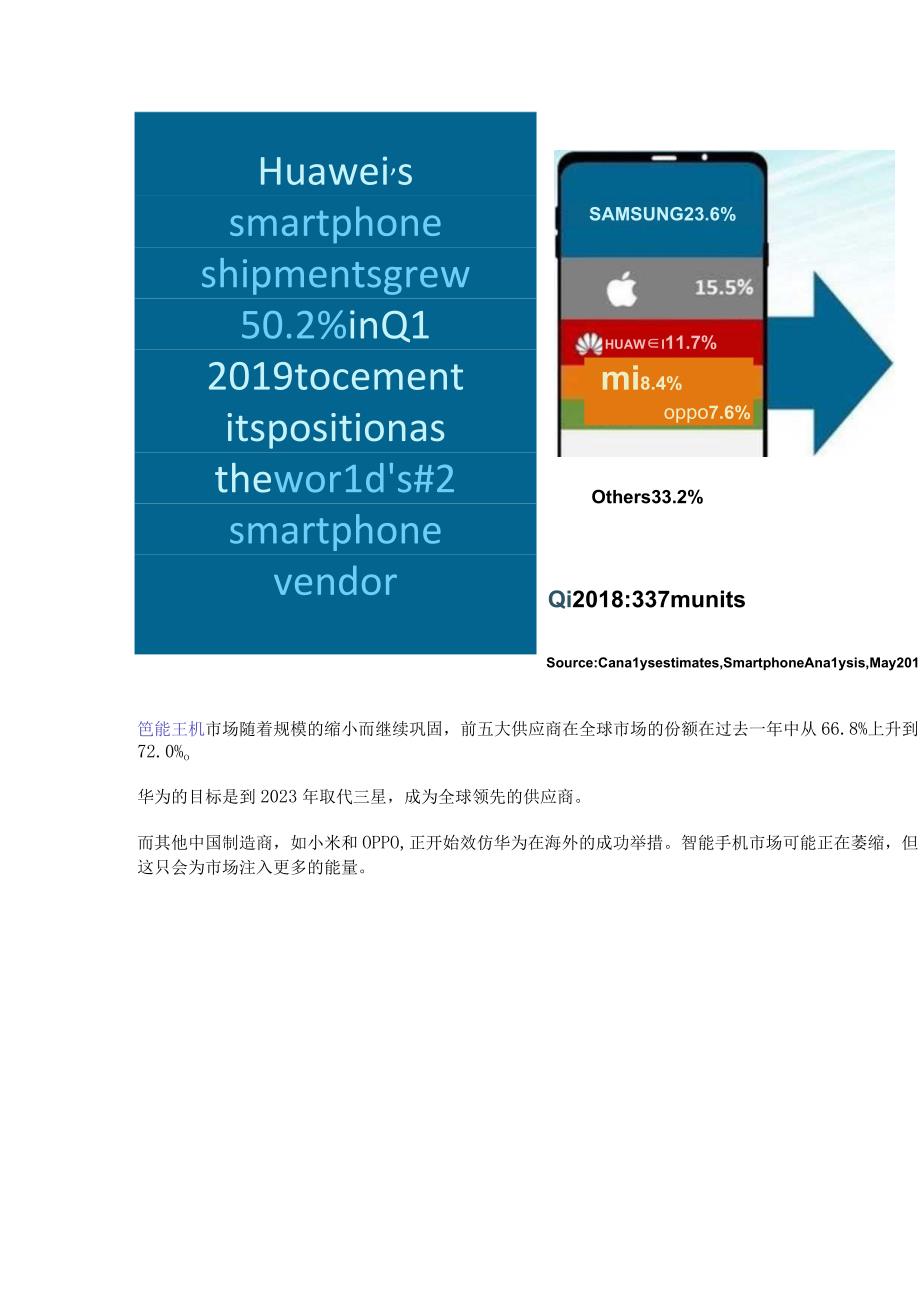 Canalys：2019年Q1 全球智能手机出货量为3.139亿部 下降6.8%.docx_第2页