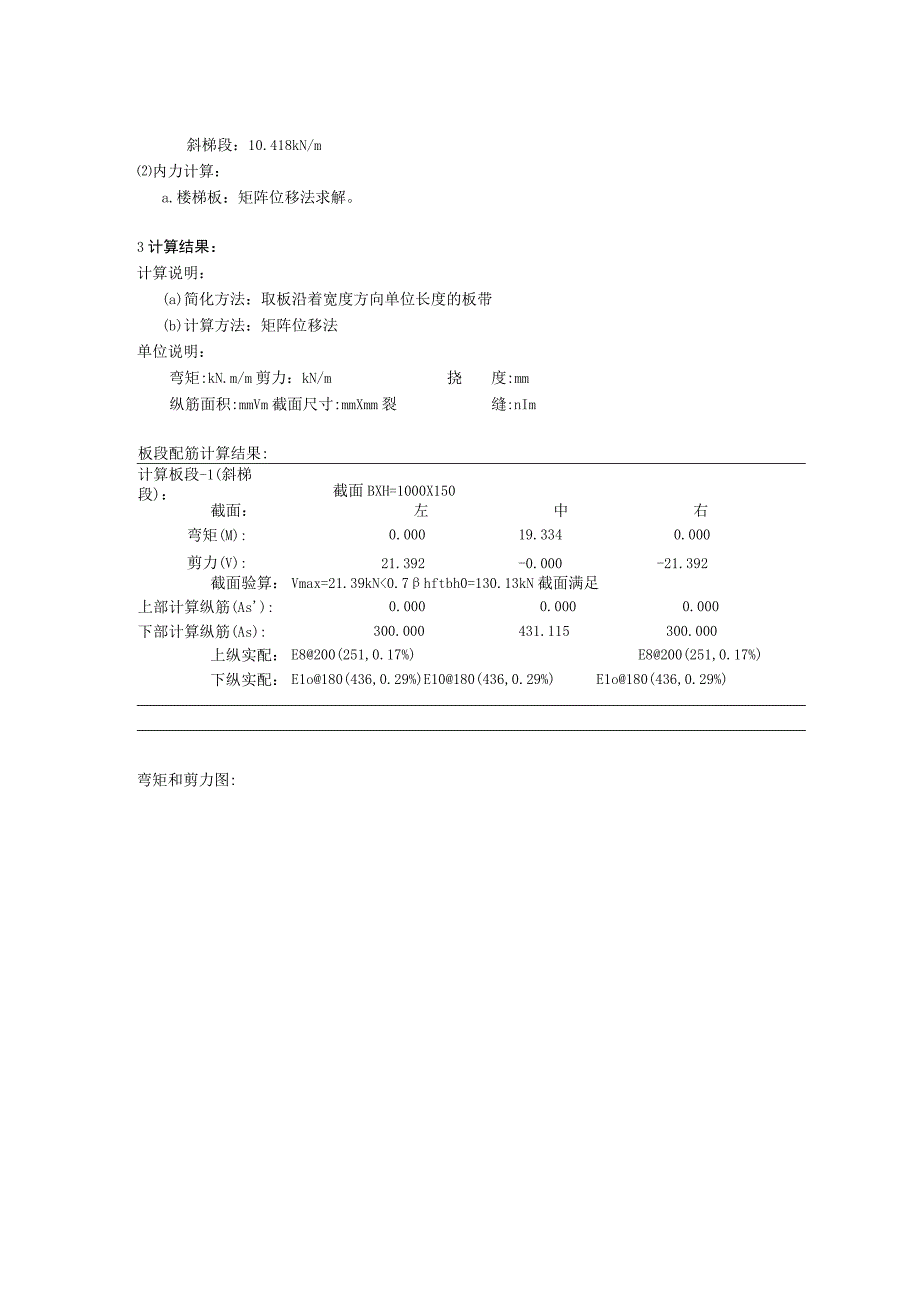 TB3计算书--现浇板式普通楼梯设计(南部商业2TB2).docx_第2页