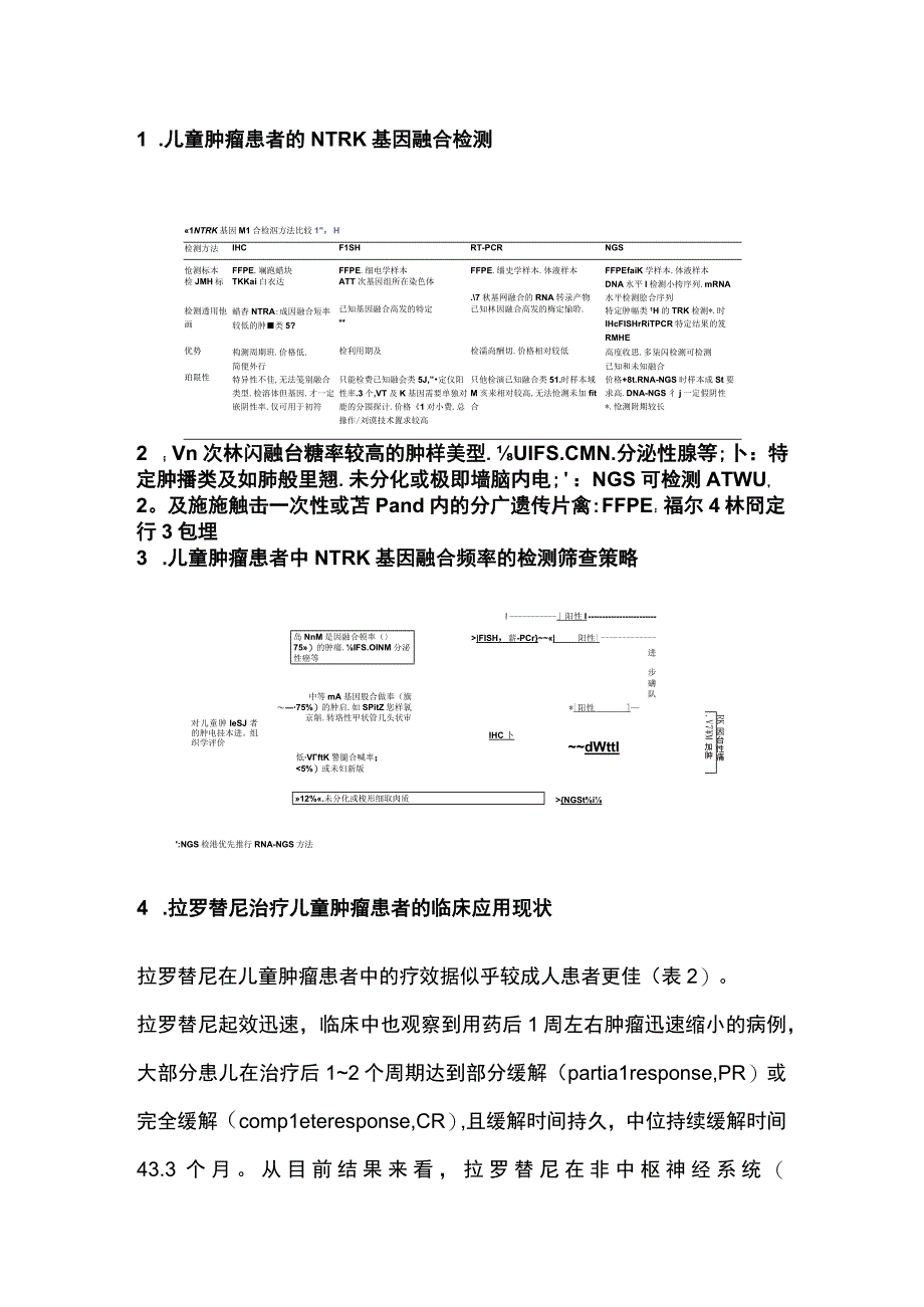 2023拉罗替尼治疗NTRK融合儿童肿瘤中国专家共识要点.docx_第3页