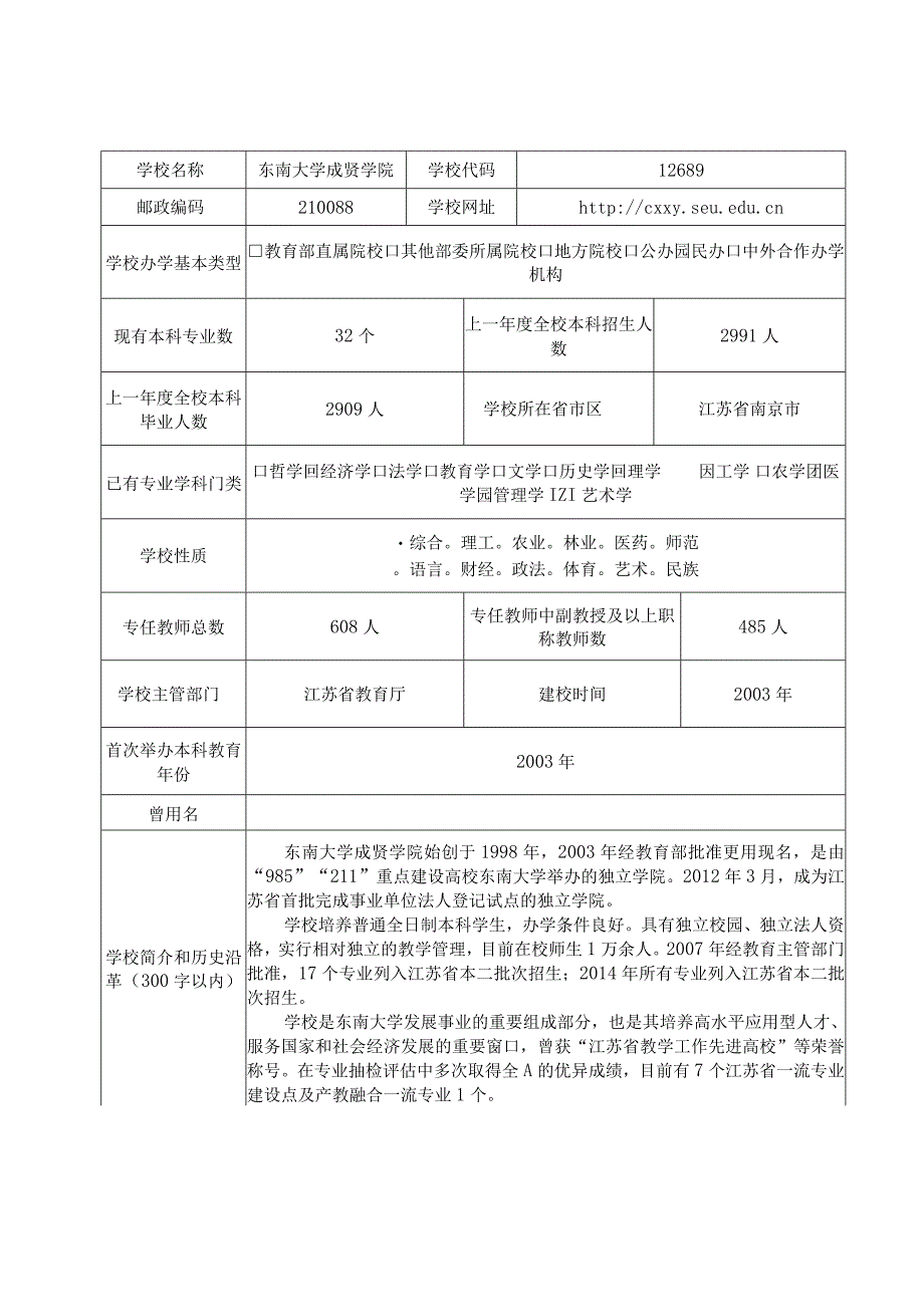 东南大学成贤学院供应链管理专业设置申请表.docx_第3页