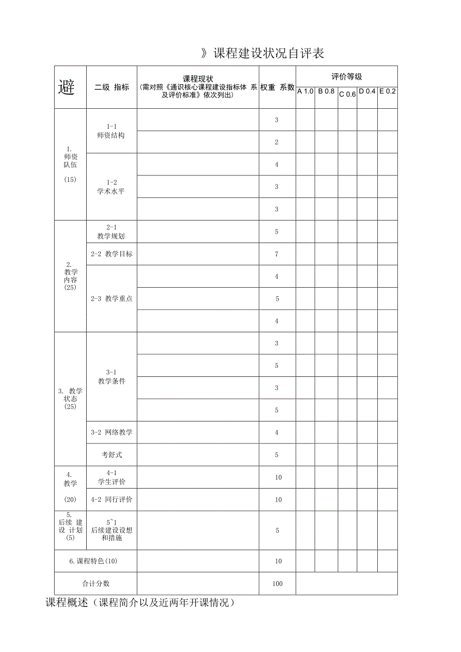 通识核心课程验收申请表.docx_第3页