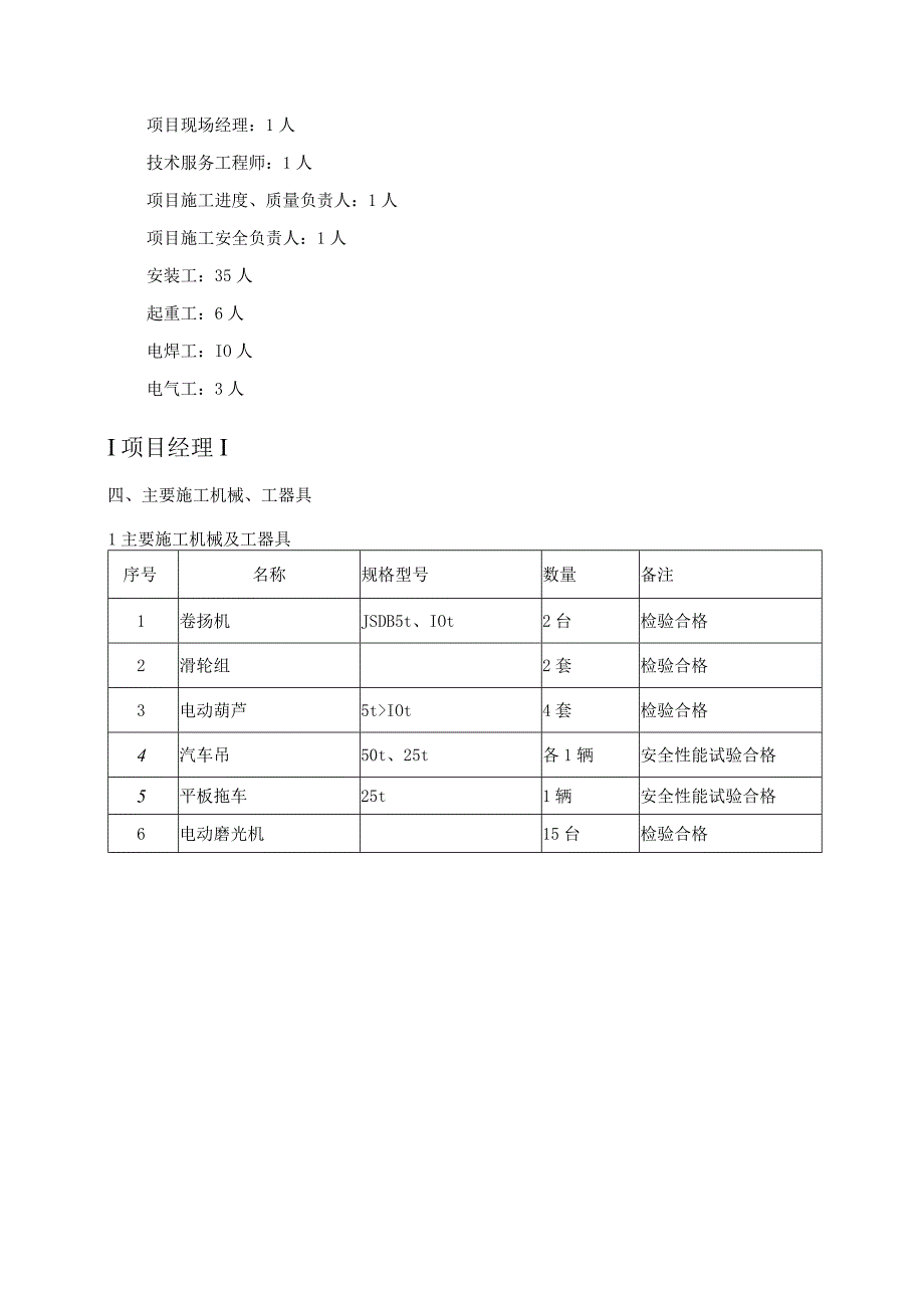 低温省煤器施工组织设计.docx_第3页