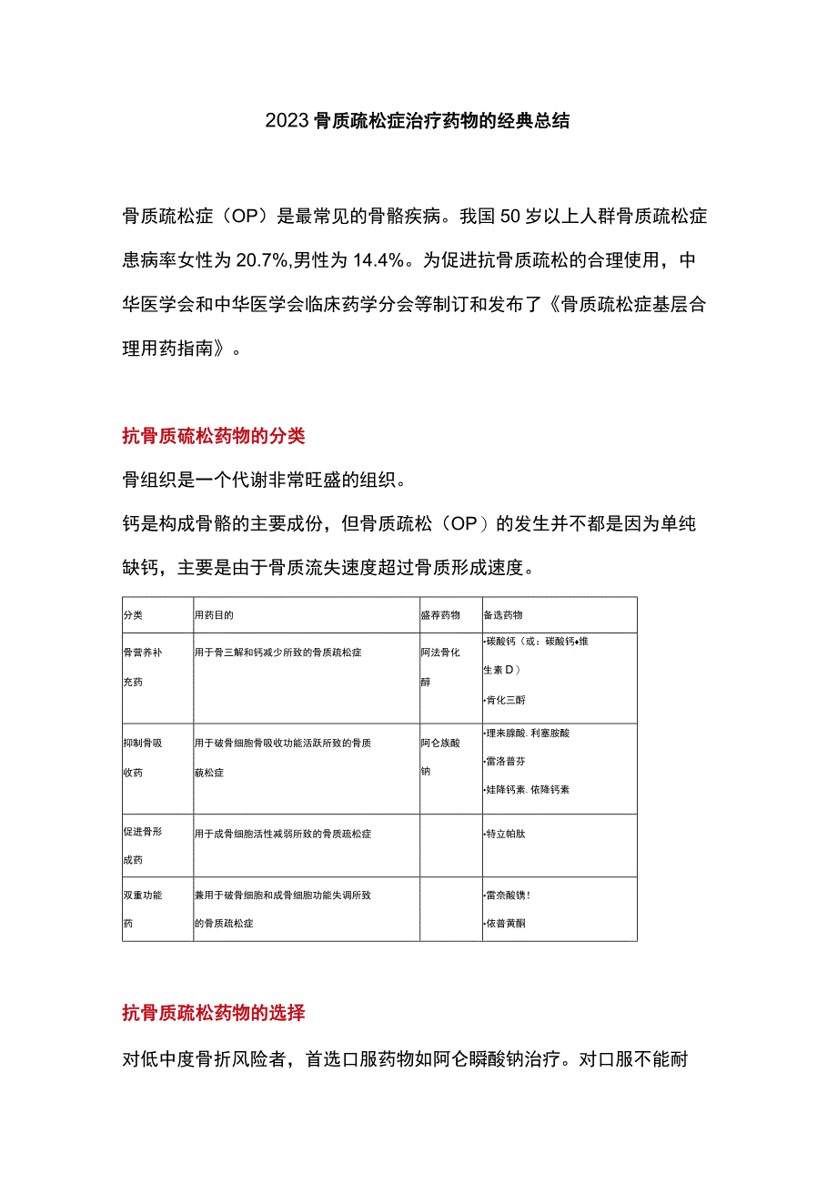 2023骨质疏松症治疗药物的经典总结.docx_第1页