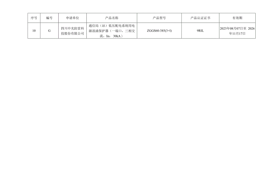 通信防雷产品标准符合性认定推荐目录2023年第五批.docx_第2页