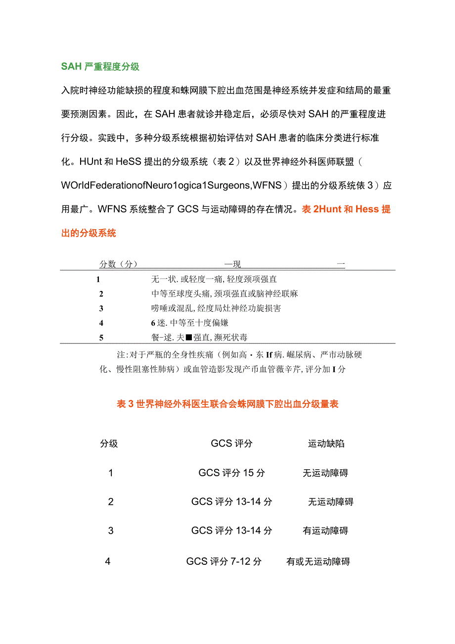 2023动脉瘤性蛛网膜下腔出血的治疗和预后.docx_第2页