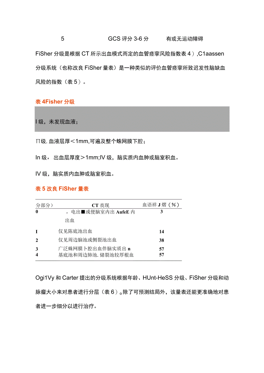 2023动脉瘤性蛛网膜下腔出血的治疗和预后.docx_第3页