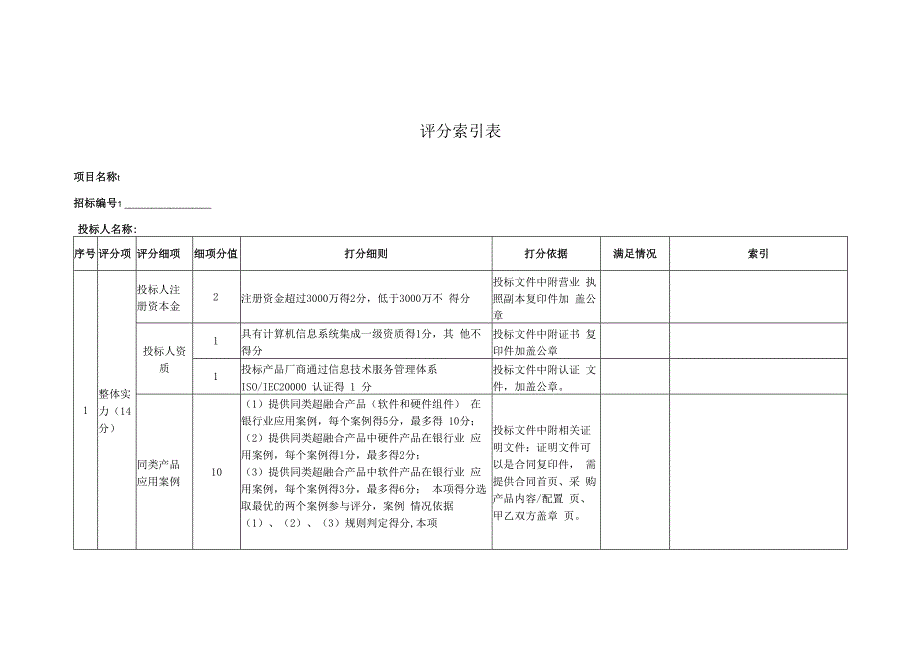 超融合基础价格设备选型项目打分表索引.docx_第1页