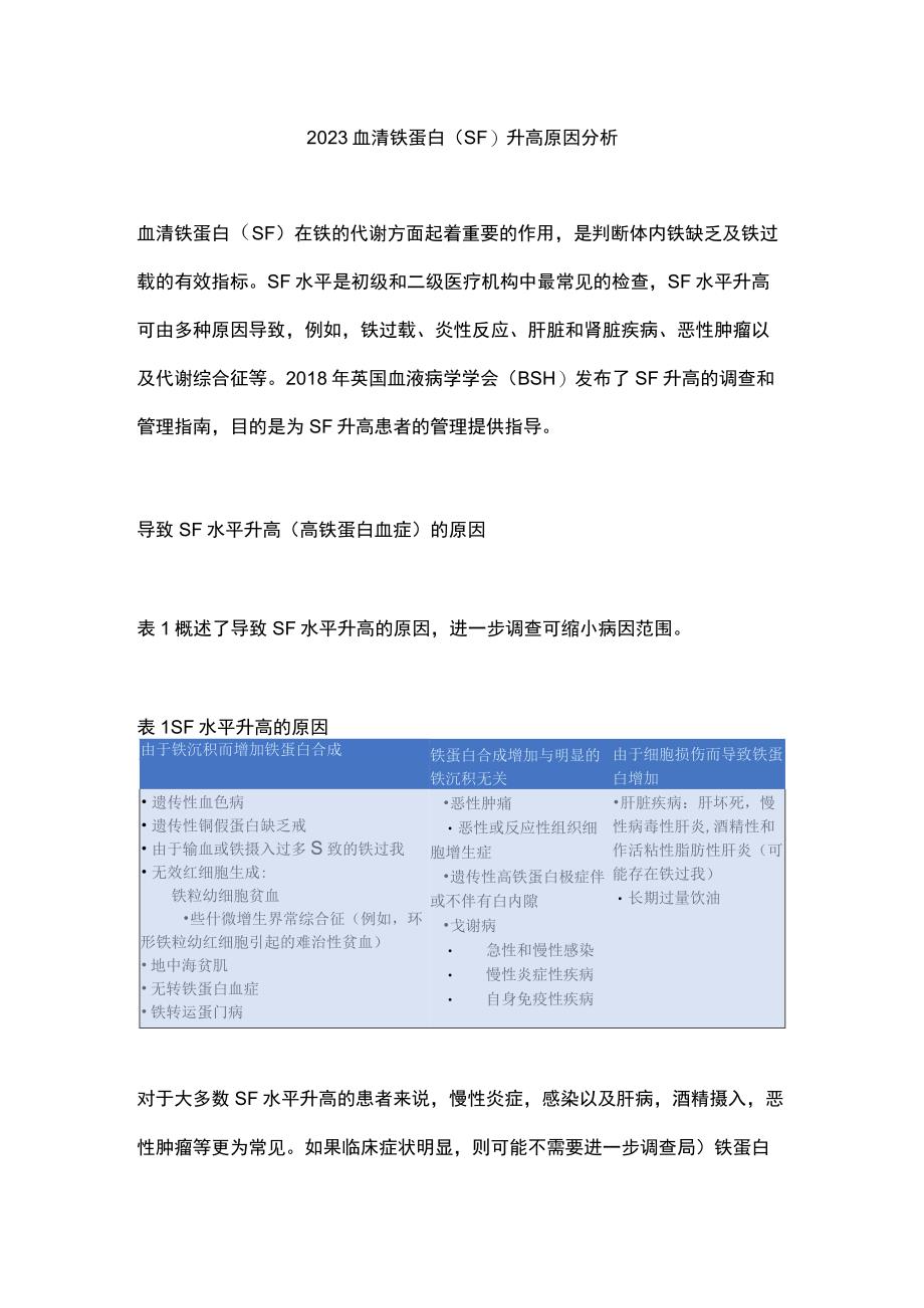 2023血清铁蛋白（SF）升高原因分析.docx_第1页