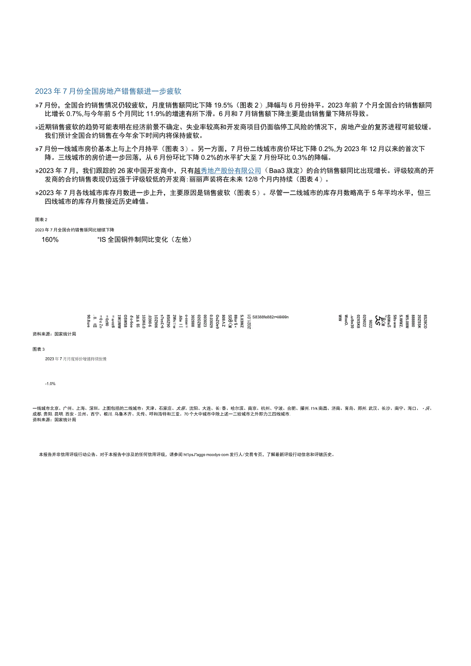 【市场报告】穆迪+中国房地产市场焦点：房地产业的近期信用压力事件将波及其他行业（中文）_市场营销策划.docx_第2页