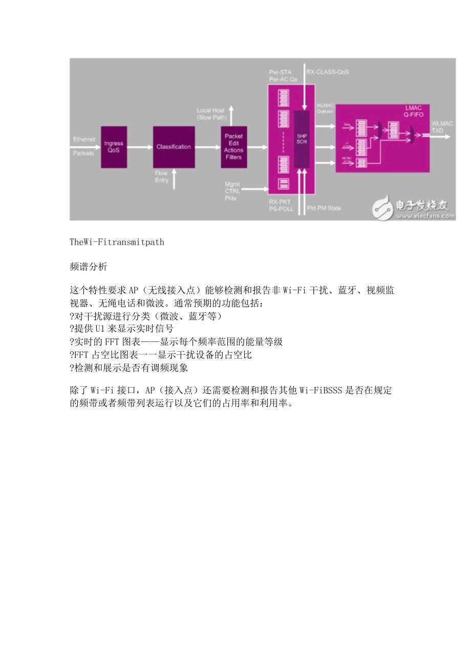 下一代访问接入点创新性架构.docx_第3页