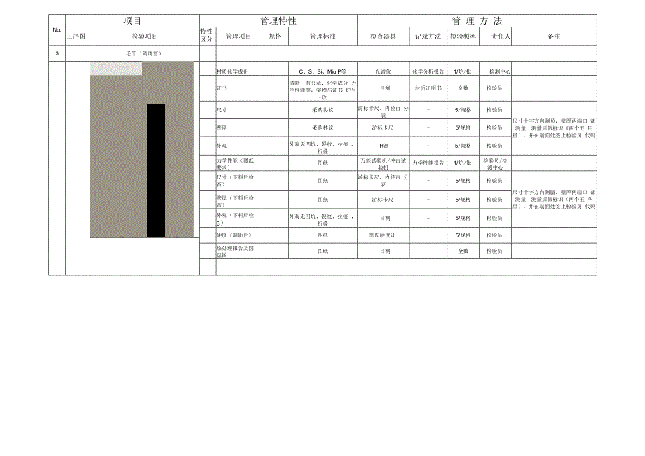 进货检查QC工程表.docx_第3页