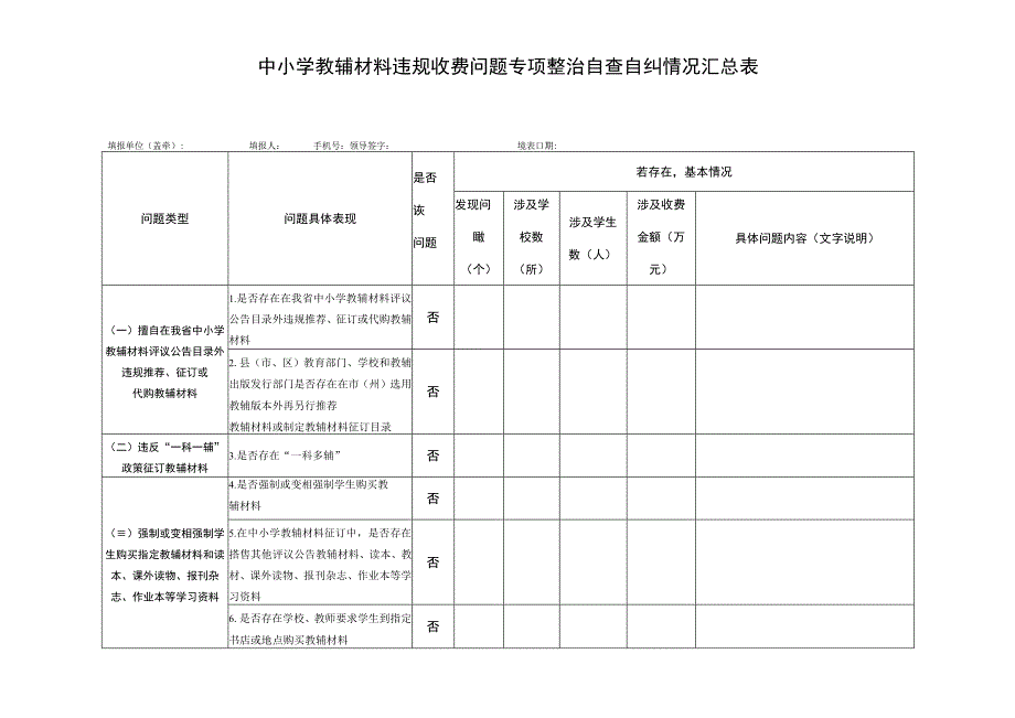 中小学教辅材料违规收费问题专项整治自查自纠情况汇总表.docx_第1页