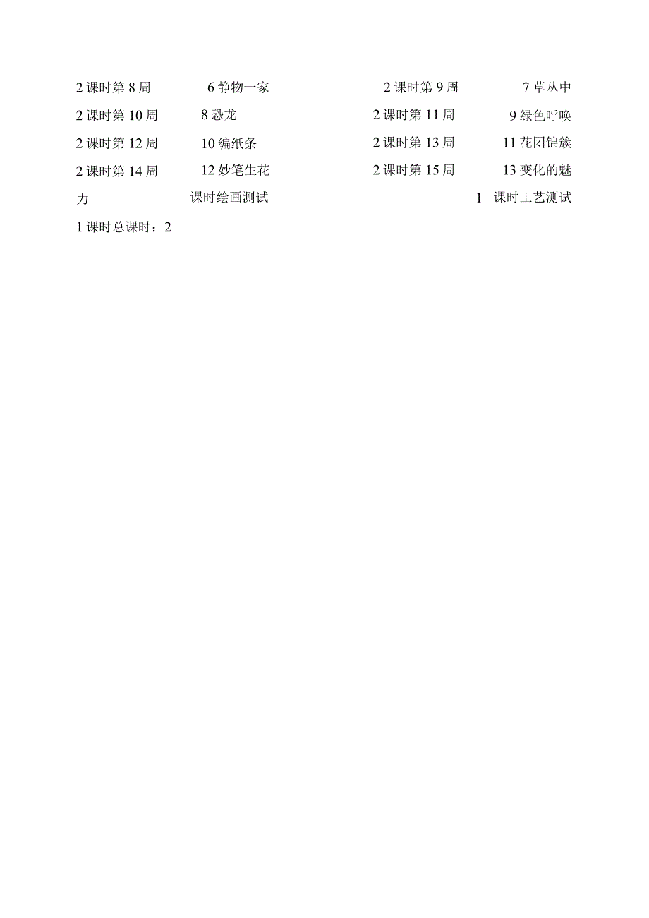 2023年湘美版四年级下册美术教学计划.docx_第2页