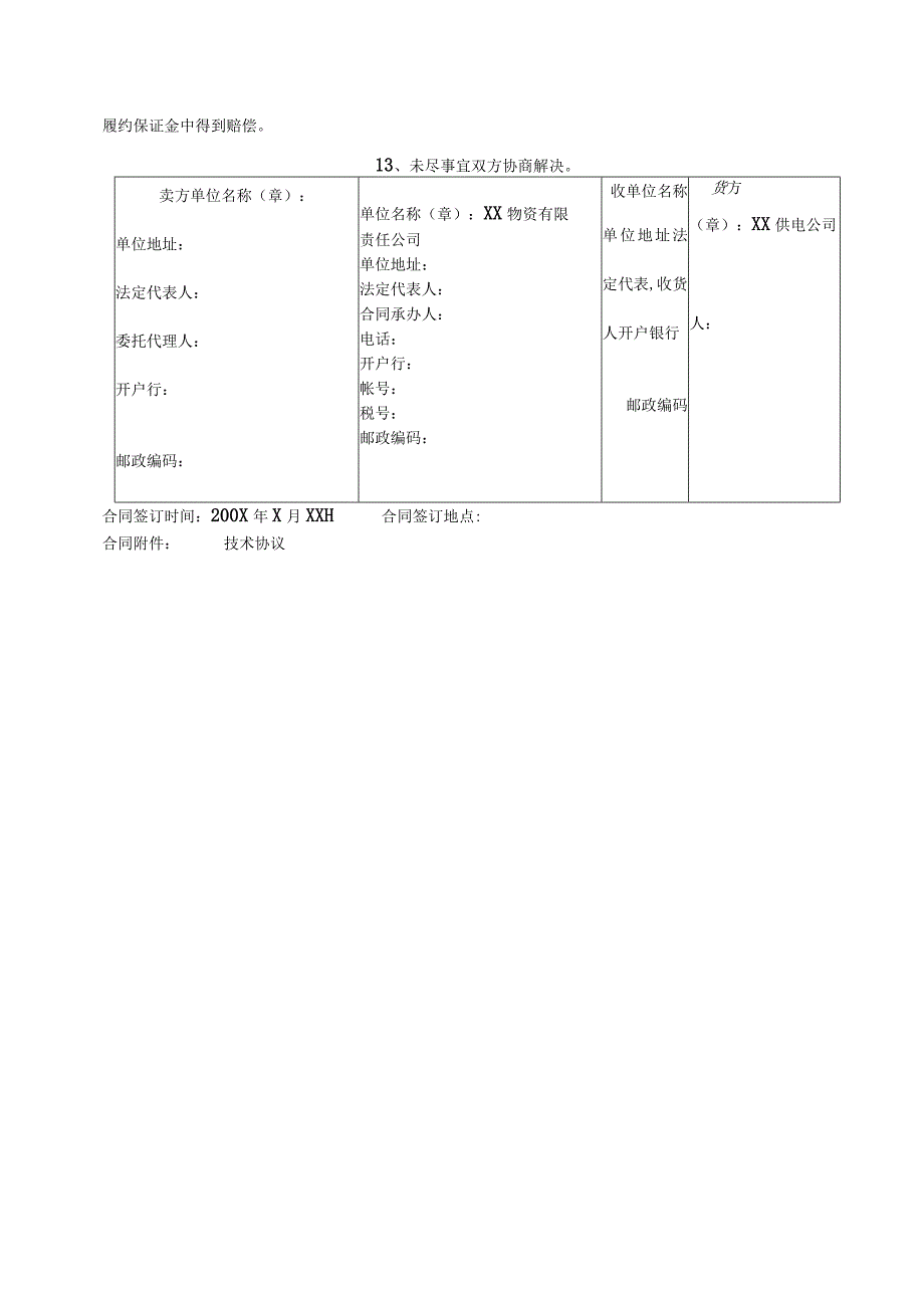 XX物资有限责任公司绝缘子物资采购合同（2023年）.docx_第3页