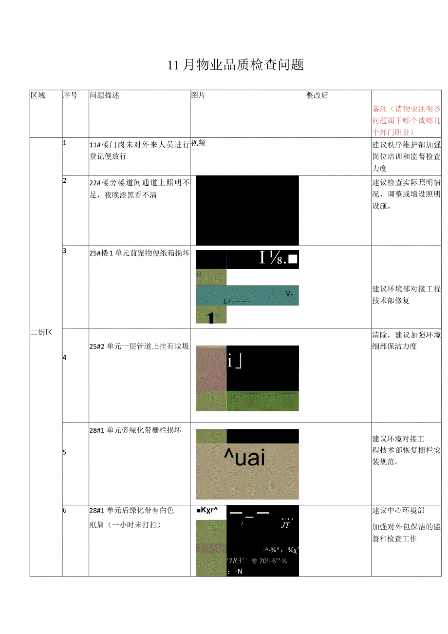 11月9、10日地产品质检查问题项.docx_第1页