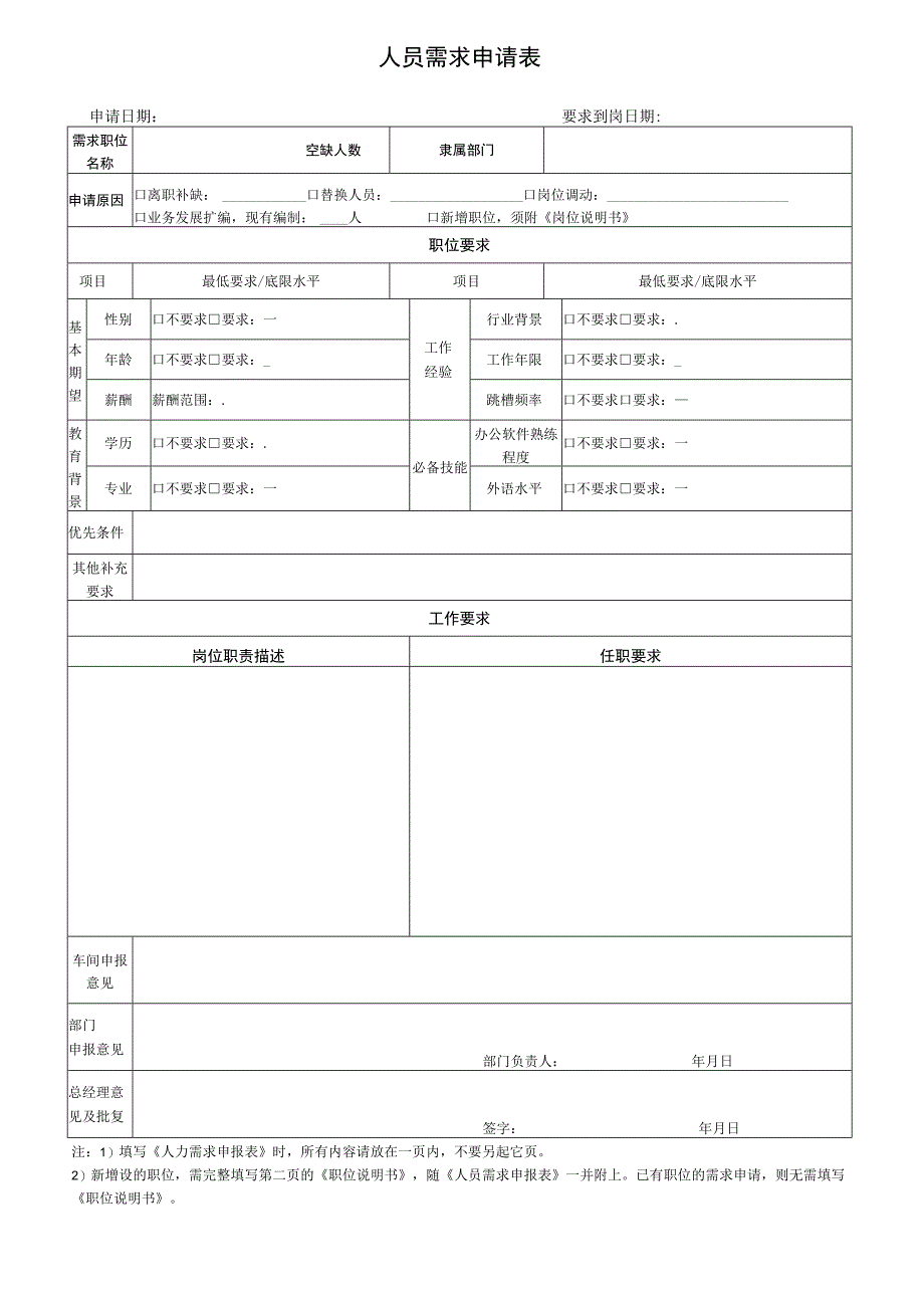 人员需求申请表(1).docx_第1页