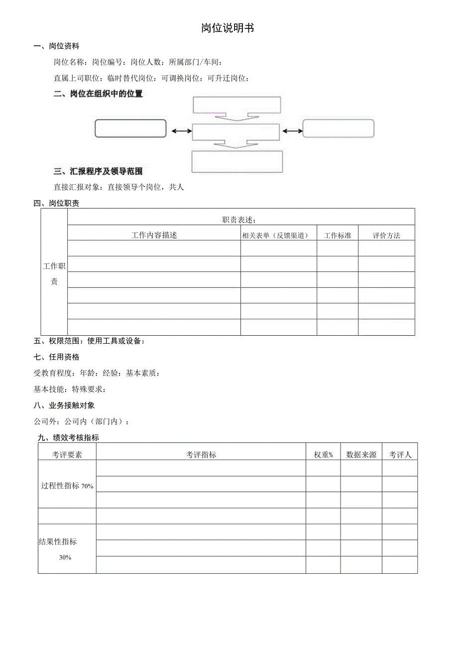 人员需求申请表(1).docx_第2页