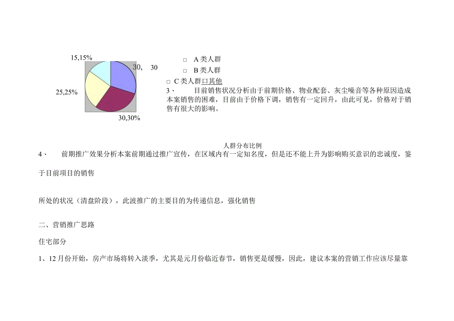 丽都名邸营销推广方案.docx_第2页