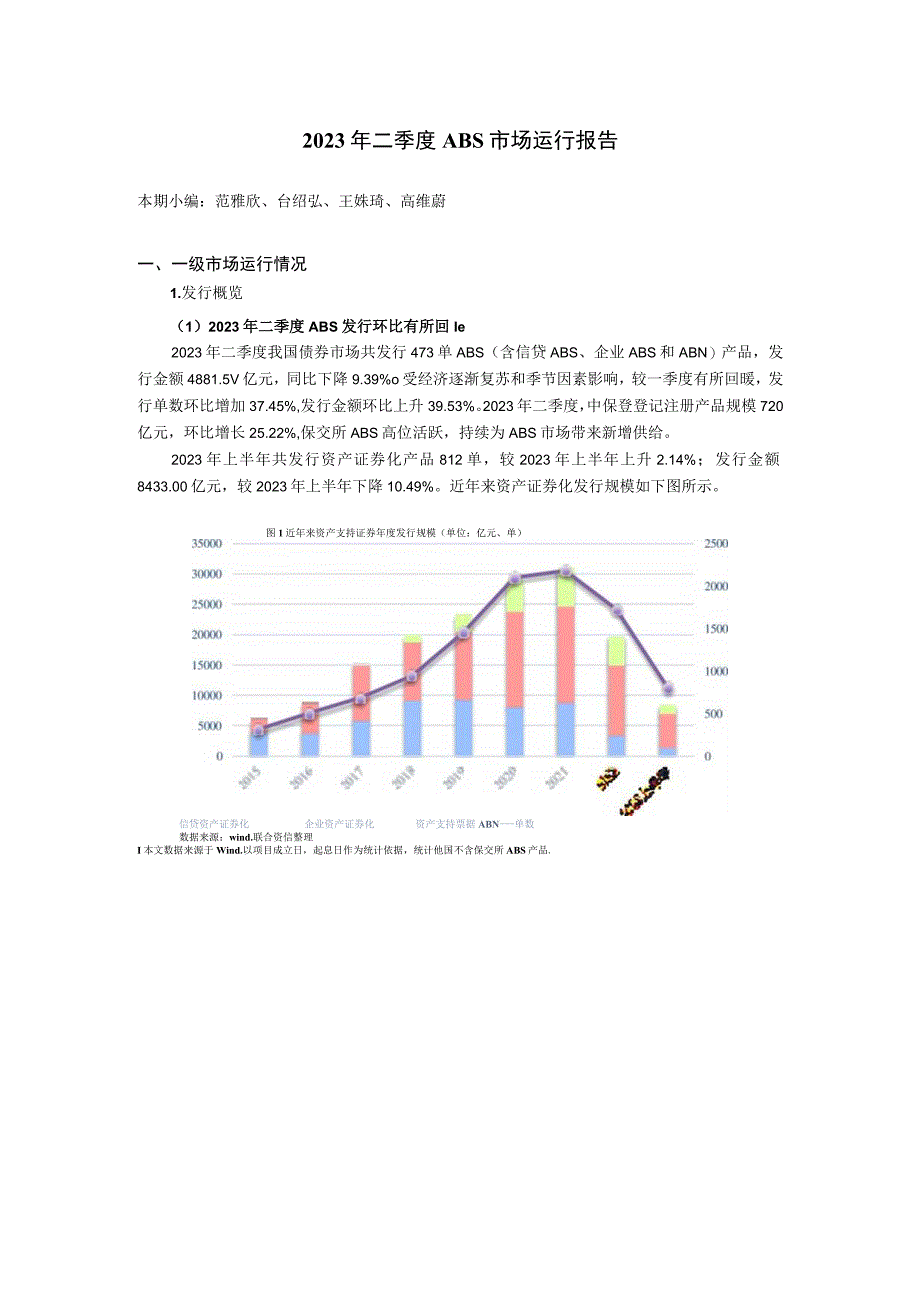 【市场报告】联合资信-2023年二季度ABS市场运行报告_市场营销策划_重点报告20230901_d.docx_第1页