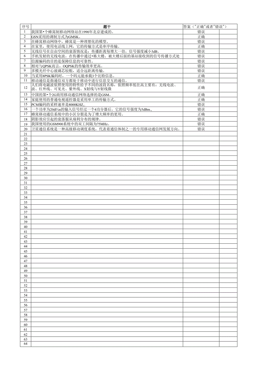 通信技术基础试题.docx_第3页