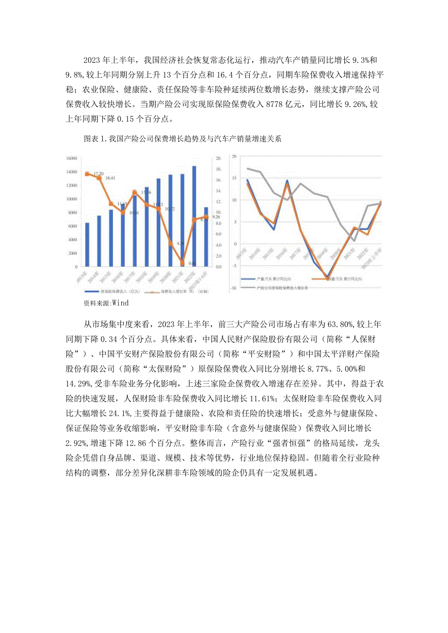 【市场报告】新世纪评级-2023年上半年财产保险行业信用观察_市场营销策划_重点报告20230901.docx_第2页