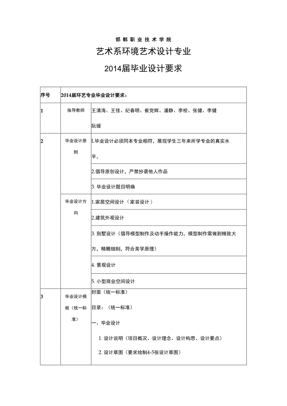 邯郸职业技术学院艺术系环境艺术设计专业2014届毕业设计要求.docx_第1页