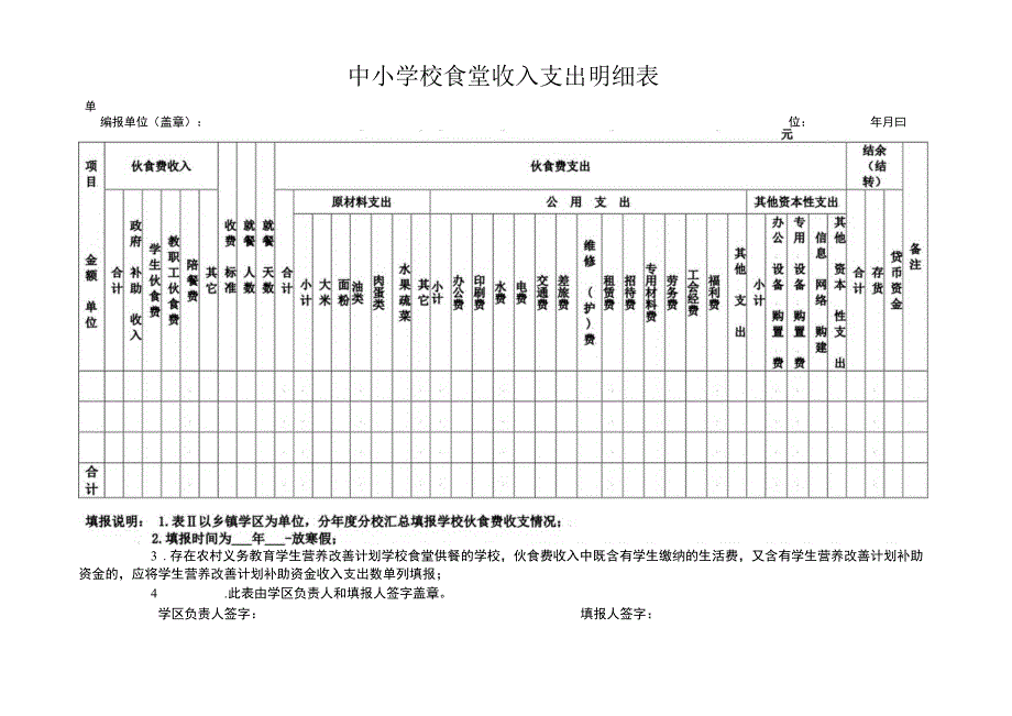 中小学校食堂收入支出明细表.docx_第1页