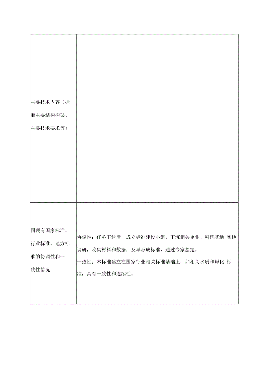 辽宁省地方标准制修订项目申请书.docx_第3页