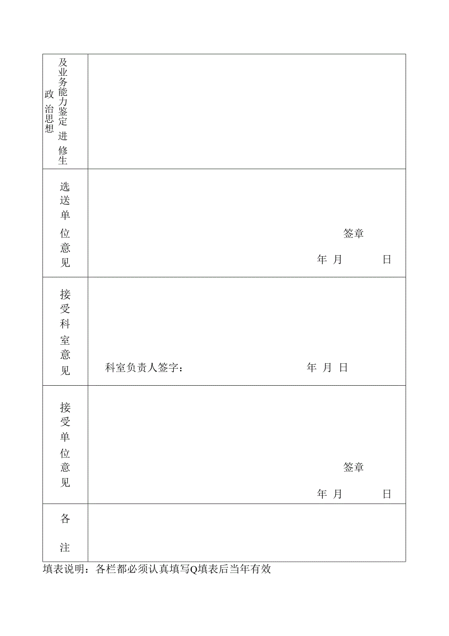 遂宁市第一人民医院进修申请表.docx_第2页