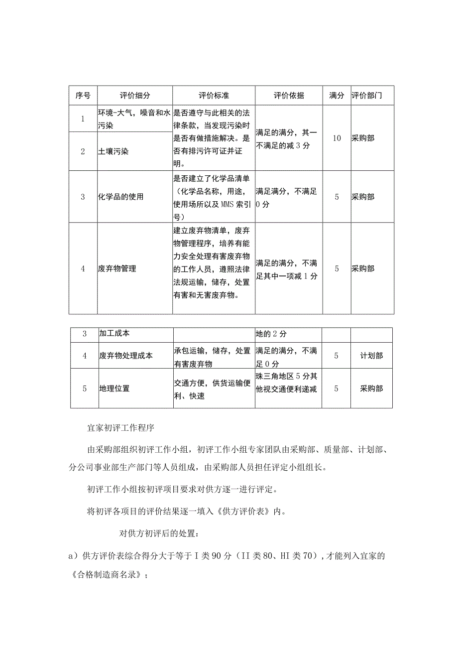 供应商考核机制设计及评价选择.docx_第3页