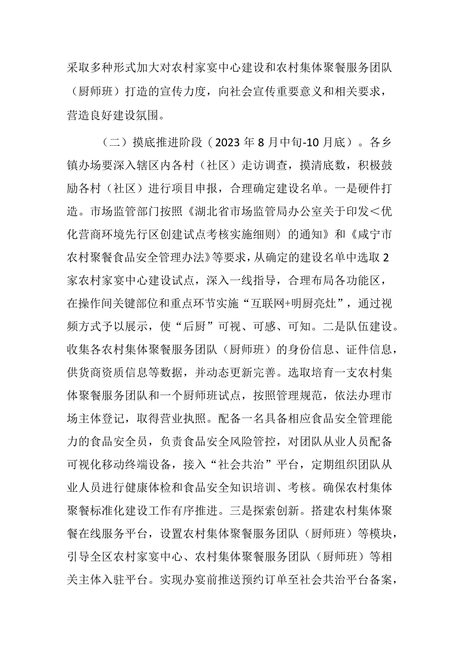 XX区餐饮质量安全智慧提升工程实施方案.docx_第2页