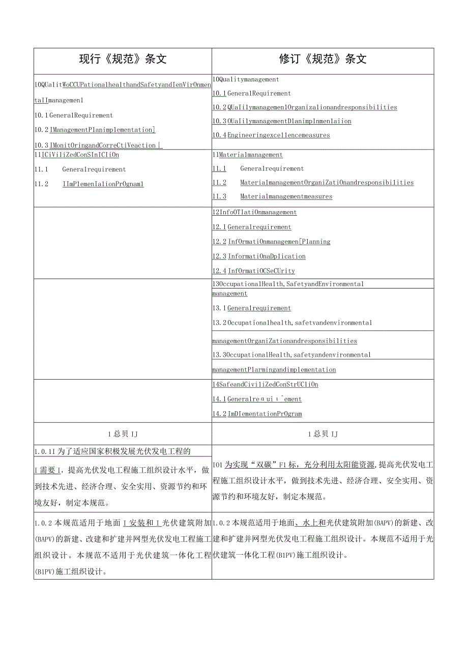 《光伏发电工程施工组织设计规范》（局部修订征求意见稿）.docx_第3页