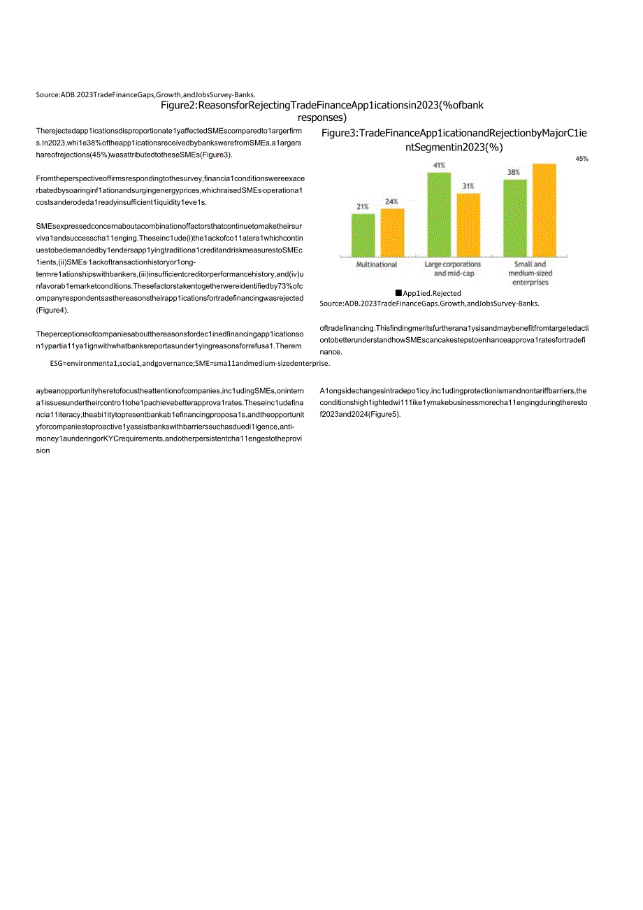【市场报告】亚开行-2023年贸易融资缺口、增长和就业调查（英）-2023.9_市场营销策划_重点报.docx_第3页