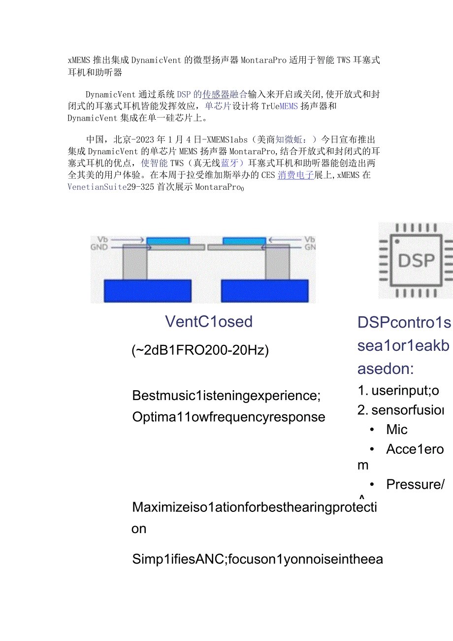 xMEMS推出集成DynamicVent的微型扬声器Montara Pro适用于智能TWS耳塞式耳机和助听器.docx_第1页