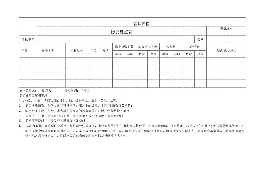 公司物资盘点表.docx_第1页