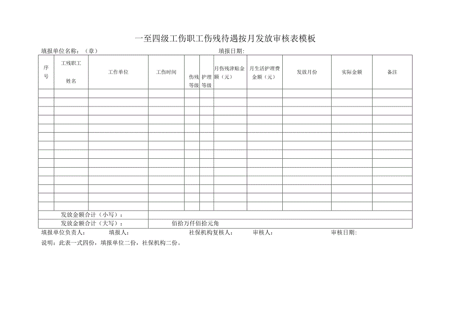 一至四级工伤职工伤残待遇按月发放审核表模板.docx_第1页