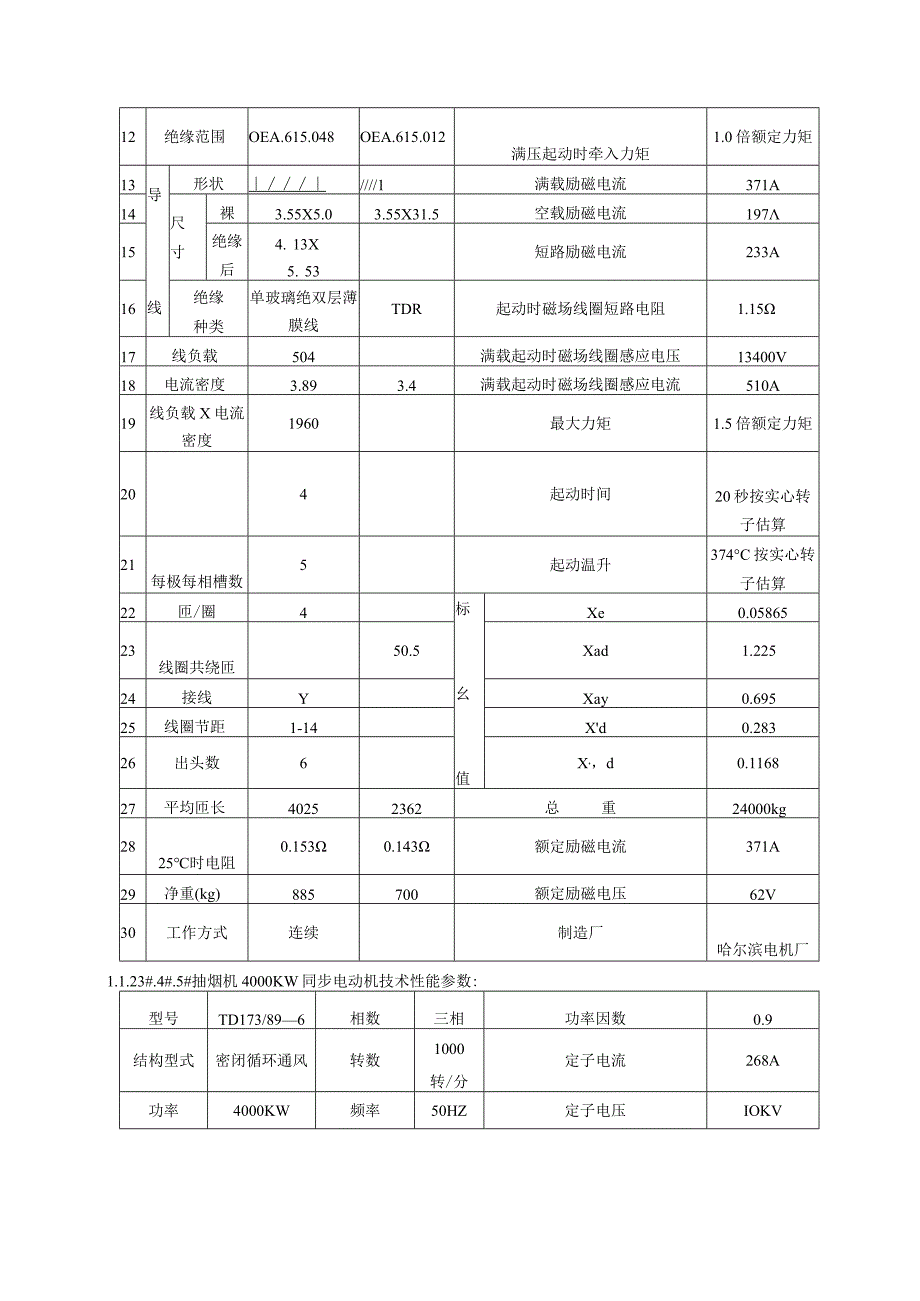 4000kw同步电动机使用、维护、操作规程.docx_第2页