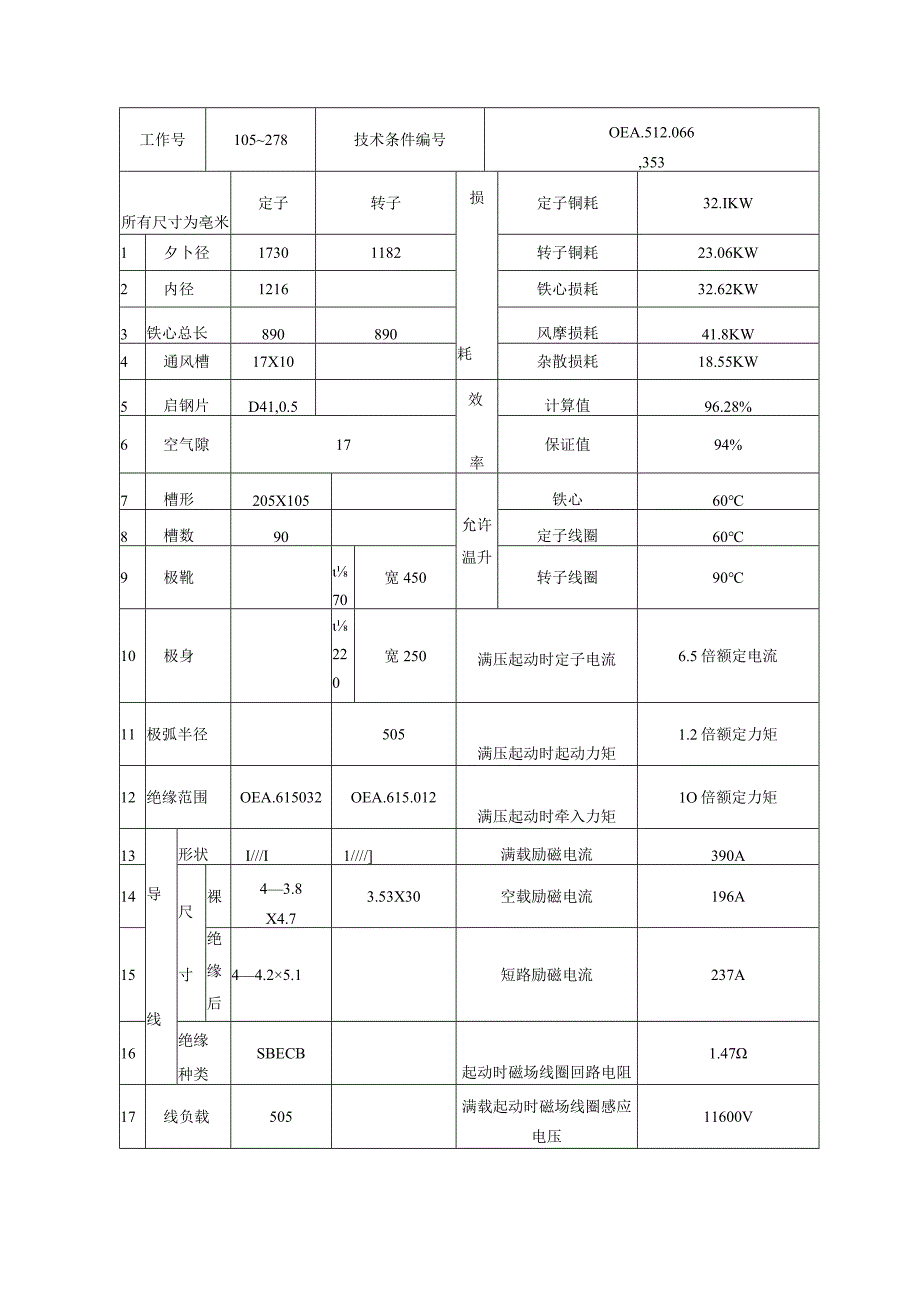 4000kw同步电动机使用、维护、操作规程.docx_第3页