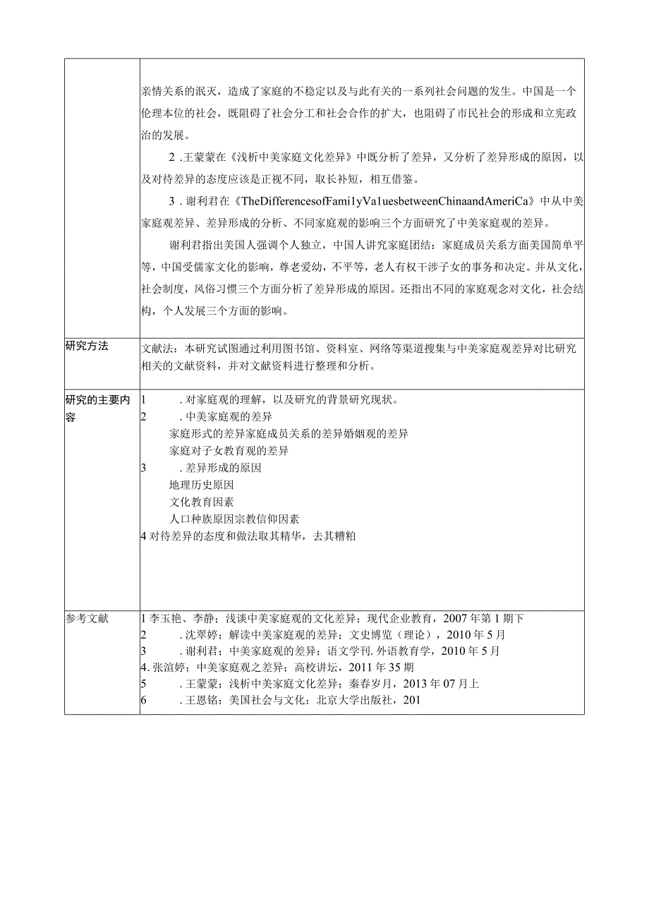 中美家庭观差异开题报告.docx_第3页