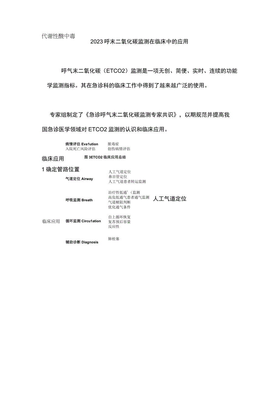 2023呼末二氧化碳监测在临床中的应用.docx_第1页