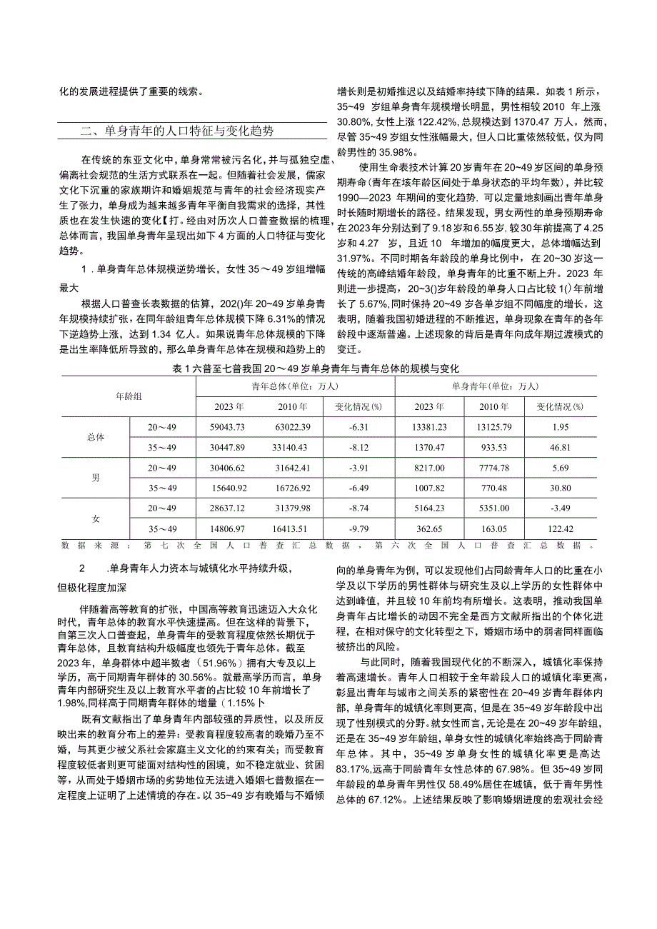 【市场报告】01-中国单身青年的规模、特征及其演进态势_市场营销策划_重点报告20230901_do.docx_第3页