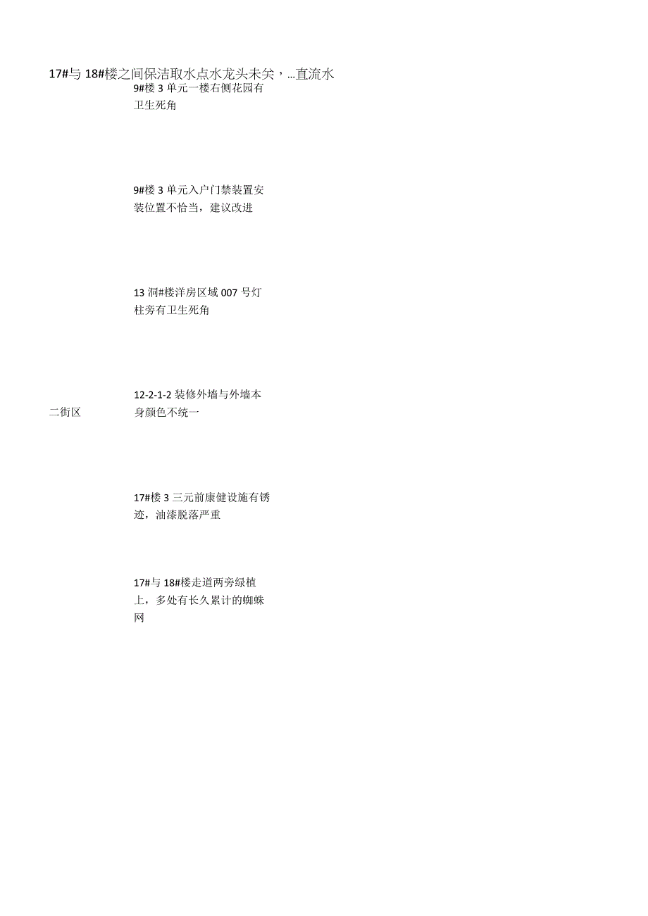 9月（20-21日）地产品质检查问题.docx_第2页