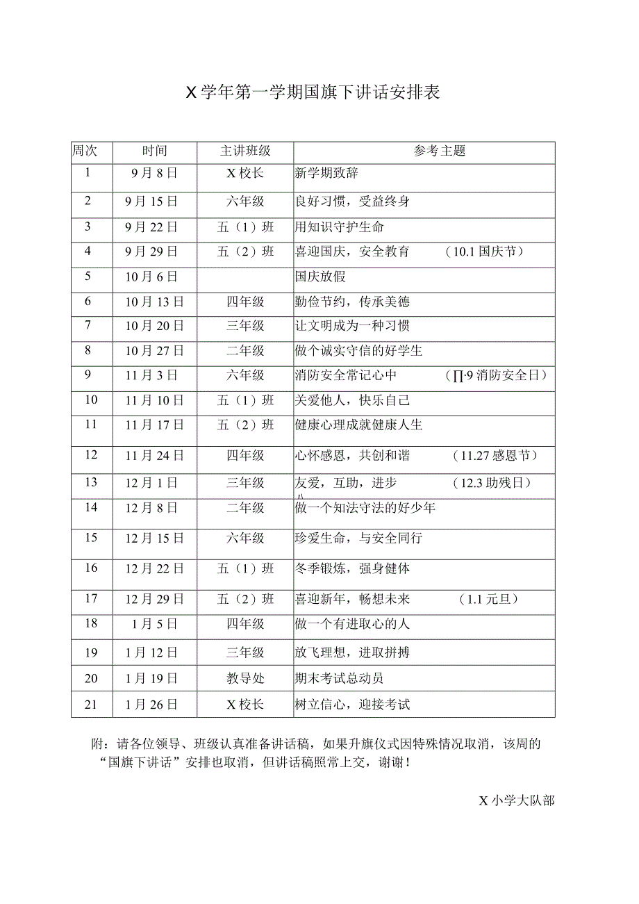 X学年第一学期国旗下讲话安排表实用模板.docx_第1页